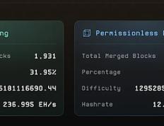 什么是分形比特币（Fractal Bitcoin）？