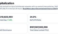 Web3.0日报 | Tether新增铸造10亿枚USDT