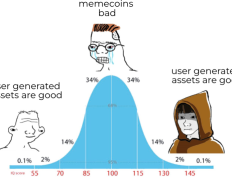 Meme币如何赋能Web3社交？