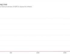 AI、DePIN和Sol生态三重光环加身：浅析发币在即的IO.NET