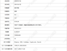 头等仓：全面解析3A链游大作Illuvium