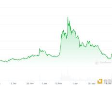 交易员揭秘Worldcoin“假利好真抢钱”：价格控制、误导和受害者