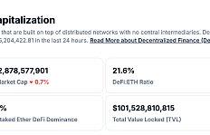 Web3.0日报 | Binance Labs Fund公布第七季孵化首批项目